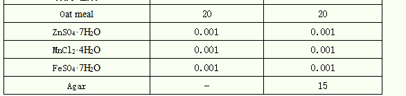 2022012803493094647