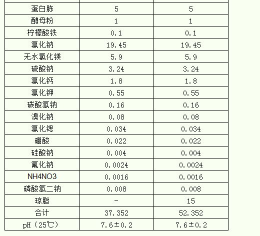 image 2022012804024161252