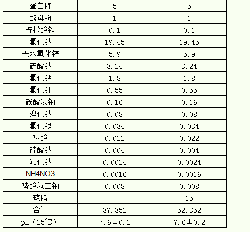 image 2022012804044935375