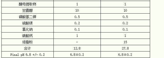 image 2022012804075404399