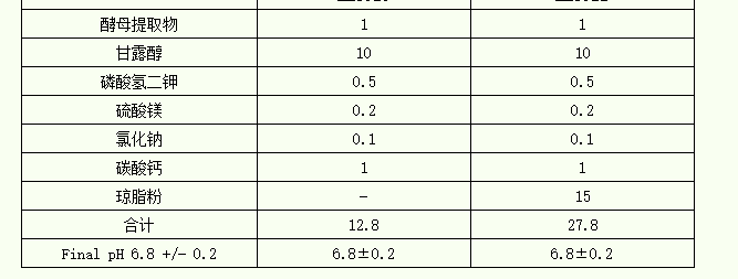 image 2022012804092825623