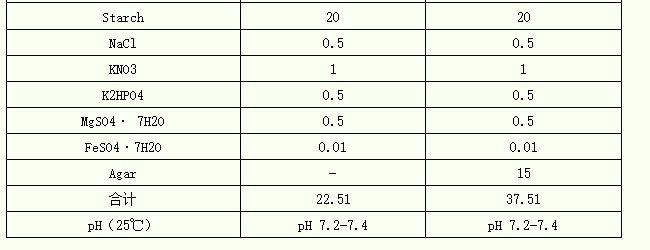 image 2022012804111658162