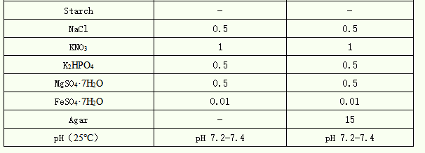 image 2022012804232104410