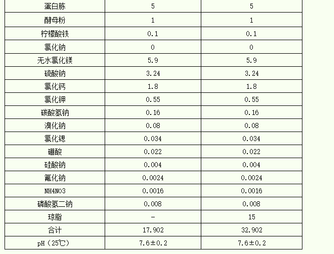 image 2022012804272910350